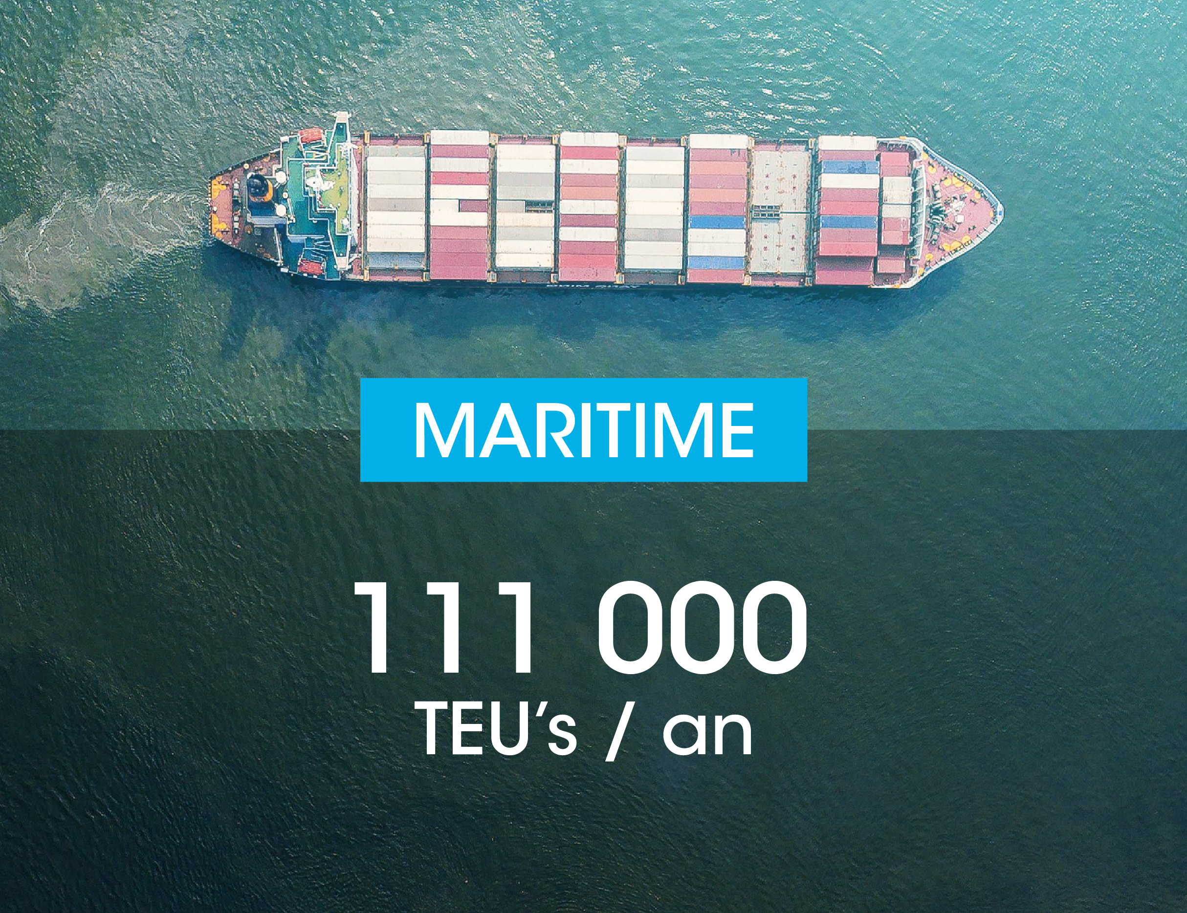 transport maritime conteneur