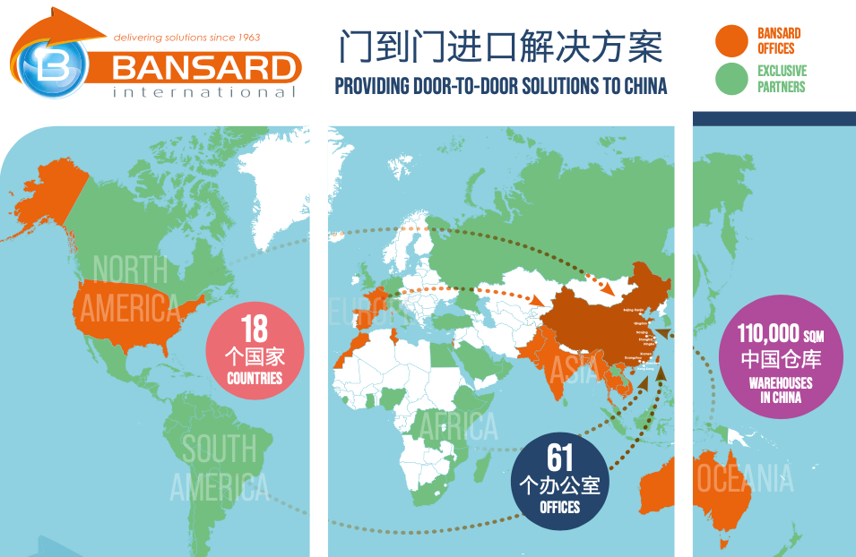 Bansard China - Providing Door-to-door Solutions to china